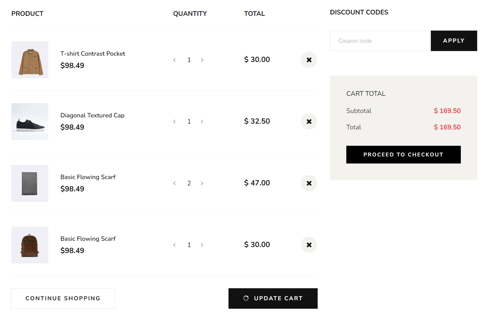 Male Fashion project